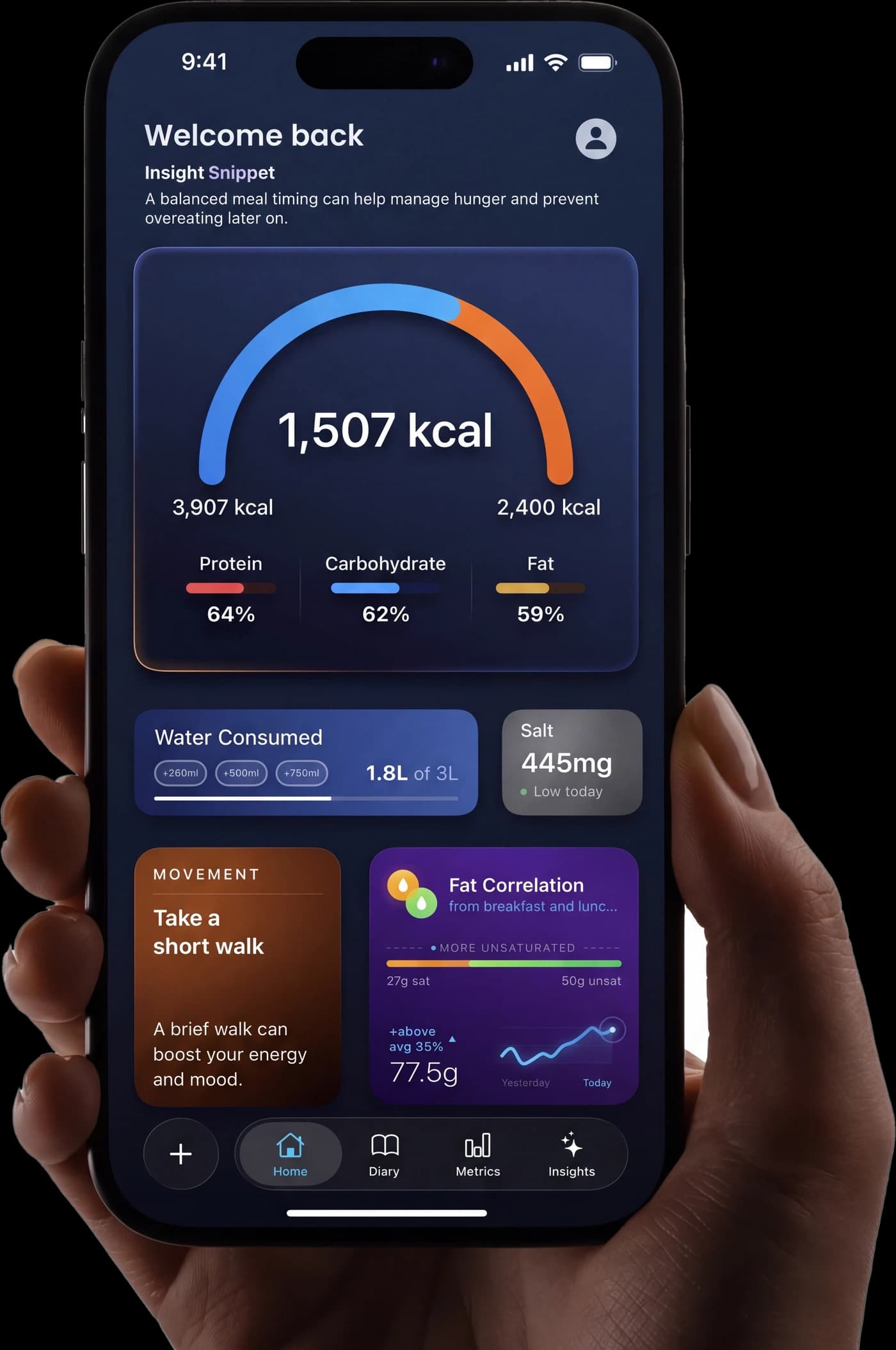 Nevora's home screen, held in hand: a daily insight, a 1,507 kcal gauge with protein, carbohydrate and fat percentages, water and salt, a movement prompt, and a fat correlation card